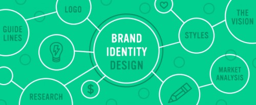 designing-a-brand-identity